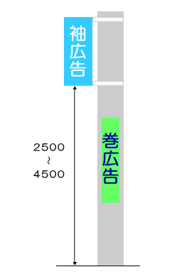 お客様1